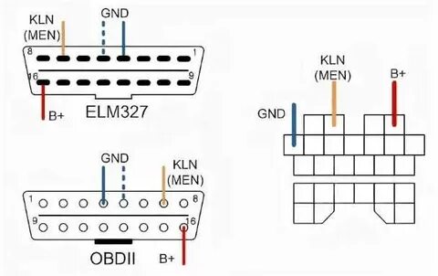 Как подключить elm327 блютуз