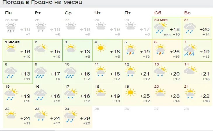 Погода в Минске. Погода в Бресте. Погода на июнь. Погода в Минске на завтра.