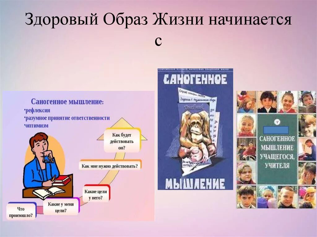 Личная и социальная значимость здорового образа жизни. Социальная и личная значимость ЗОЖ. Саногенное и патогенное мышление. Социальная и личностная значимость здорового образа. Патогенное мышление примеры.