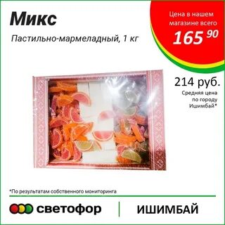 Мармелад 1 января