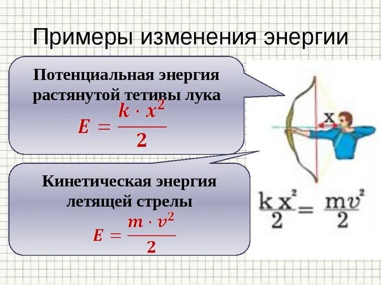 Потенциальная энергия плюс кинетическая равно. Преобразование формулы кинетической энергии. Изменение кинетической и потенциальной энергии формула. Как найти изменение кинетической и потенциальной энергии. Сохранение энергии в контуре