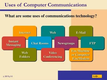 Uses of communications