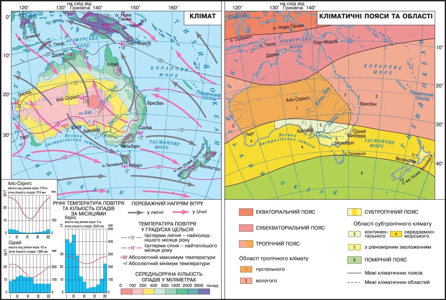Карта климатических поясов Австралии 7 класс. Карта Австралии климатические пояса и области. Климатическая карта Австралии и Океании. Климатические пояса Австралии и Океании.