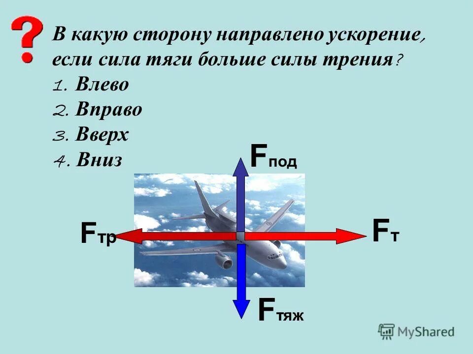 В какую сторону направлена сила трения. В какую сторону направлена сила трения