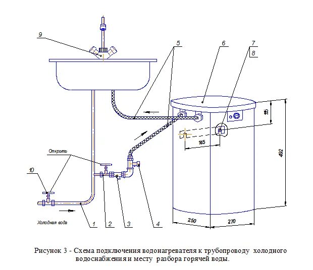 Бойлер подключение воды схема подключения. Схема подключения бойлера к водопроводу под раковину. Схема подключения водонагревателя накопительный под раковину. Схема подключения умывальника. Раковина холодный горячая вода