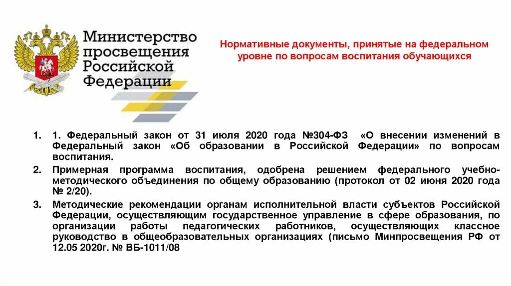 Рф от 24.12 2020 n 44. Изменения в ФЗ. Изменения в законе об образовании воспитание. Закон о внесении изменений в закон об образовании. Изменения в закон об образовании по вопросам воспитания.