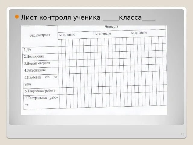 Лист ученики. Лист контроля. Лист контроля на уроке. Листы контроля знаний. Лист ученика.