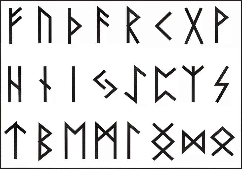 Rune на русском. Старший футарк руны. Футарк старший Скандинавский. Старший футарк 24 руны. Скандинавские руны старший футарк.