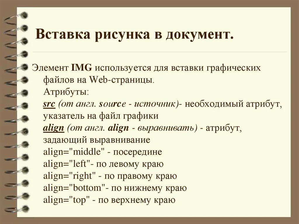 Вставка изображения в html документ. Тег для вставки изображения в html. Вставить картинку в html. Вставка изображения в html примеры.