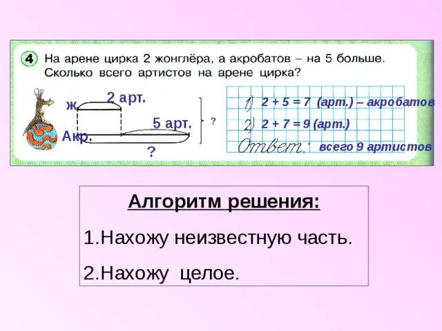 Менее пяти это сколько. Схема на сколько больше. Цирк математика задания 1 класс. Схемы решения задач 1 класс по математике. На арене цирка 2 жонглера а акробатов на 5 больше сколько.