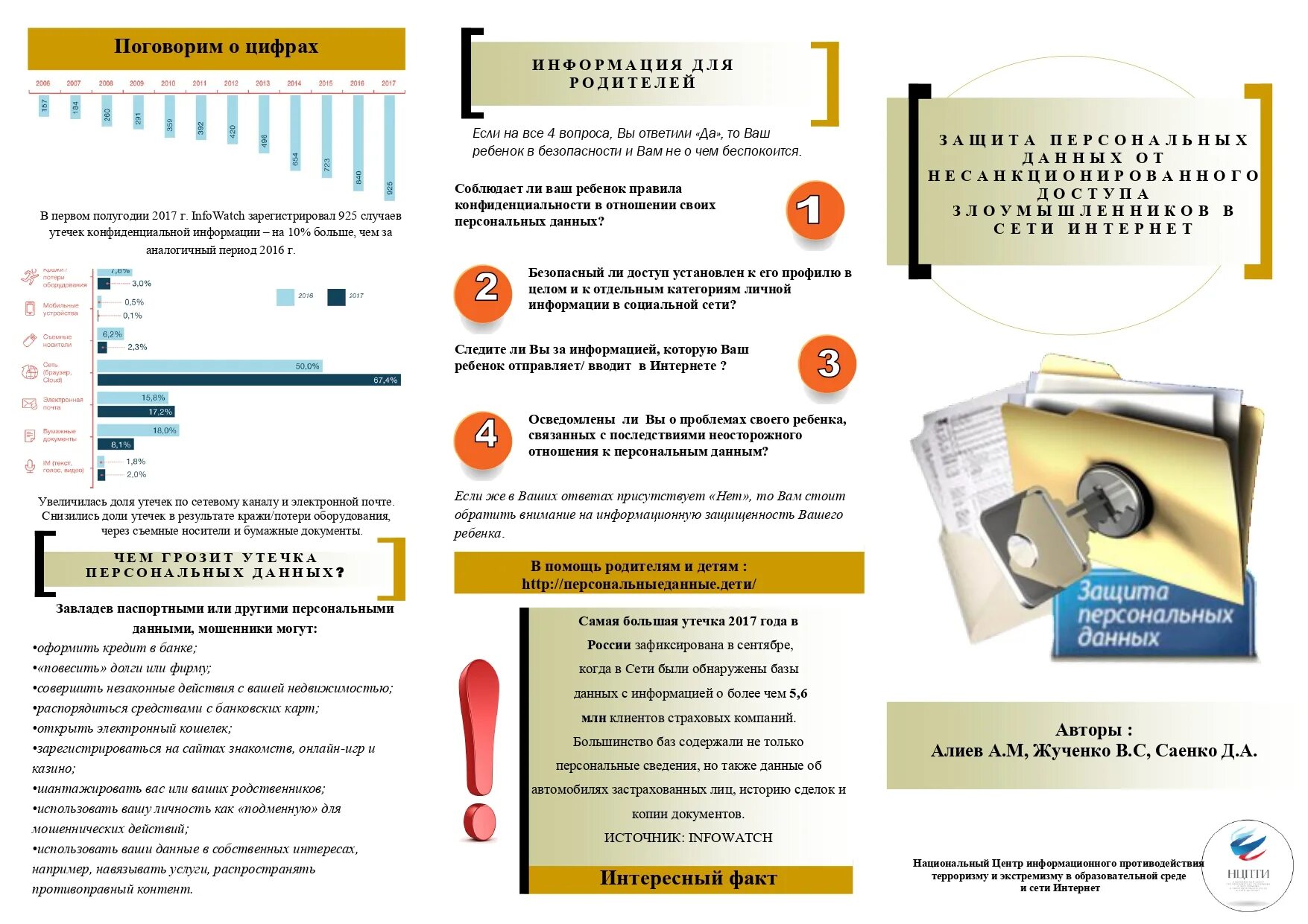 гиподинамия. платите штрафы вовремя. риски неофициального трудоустройства. за отсутствие первичного документа. особенности трудоустройства подростков.