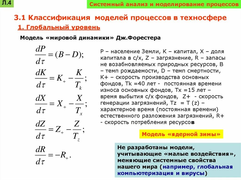 Моделирование процессов в техносфере. Моделирование в системном анализе. процессы системного анализа. системный анализ и моделирование процессов в техносфере. системный анализ моделей процессов.