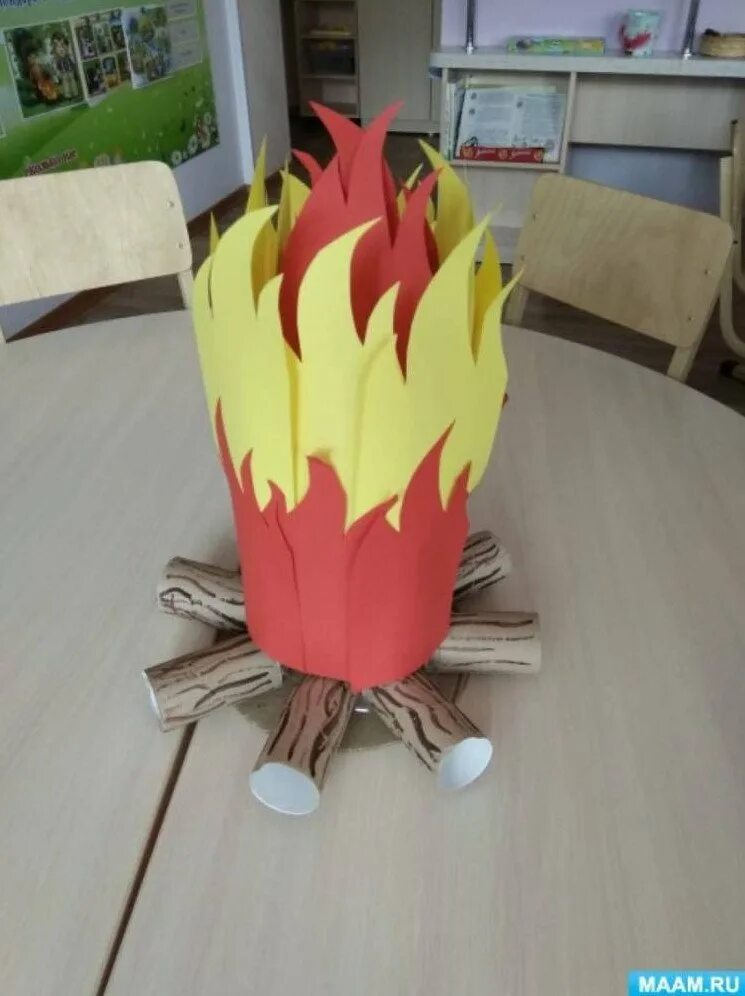 Поделка огонь из бумаги. Костер из картона. Искусственный костер. Искусственный костер. Макет огня своими руками.