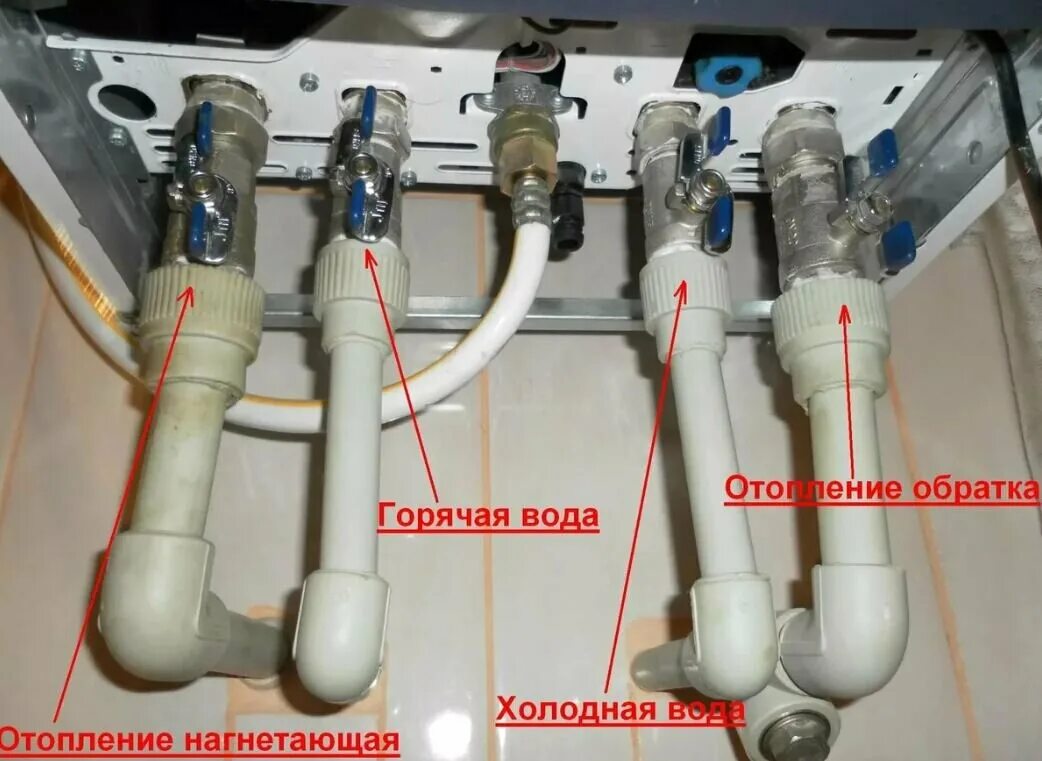 Газовый котел соединение. Котел Аристон подводка труб. Двухконтурный котел Аристон монтаж. Обвязка двухконтурного котла бакси. Подключение двухконтурного газового котла бакси.