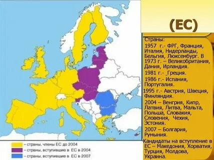 Составить список стран входящих в ес
