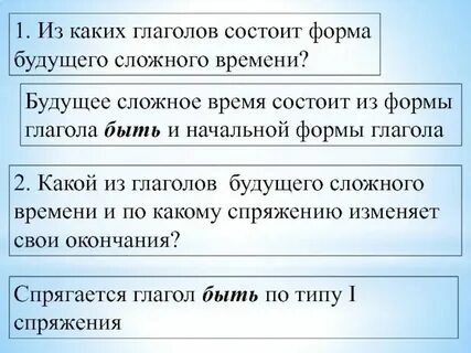 Напиши глаголы в будущем времени