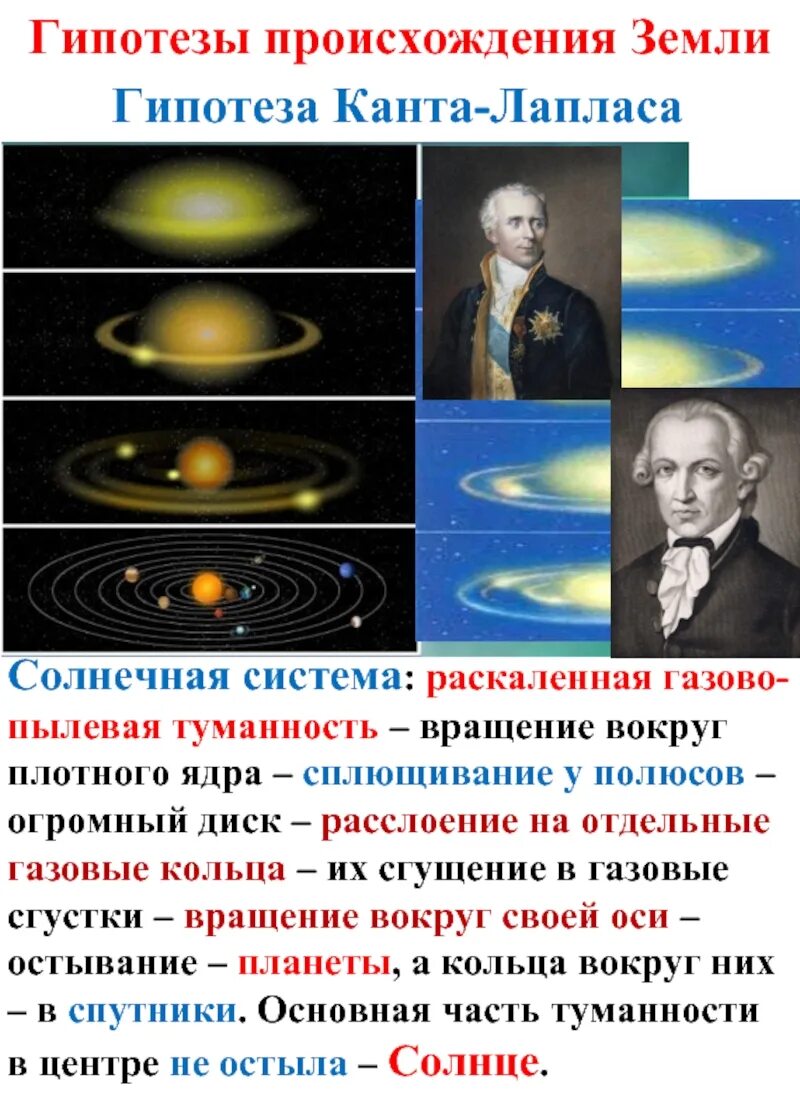 Различные гипотезы земли. Гипотеза Канта-Лапласа о происхождении солнечной системы. Гипотеза возникновения земли Канта Лапласа. Гипотезыпроисхождение земли. Гипотезы о происхождении земли.