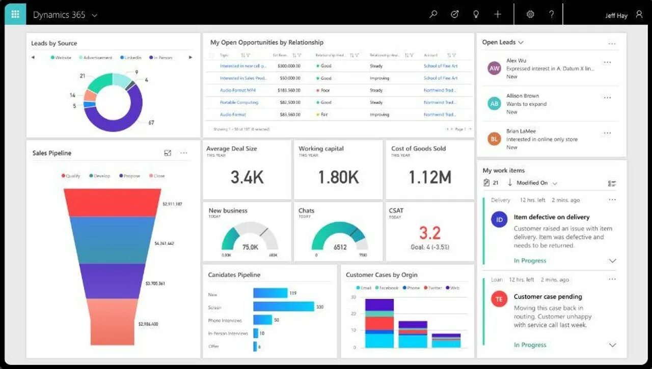 Dynamic selections. Microsoft dynamics crm интерфейс. microsoft dynamics 365 business central интерфейс. microsoft dynamics 365 crm интерфейс. crm dynamic 365.