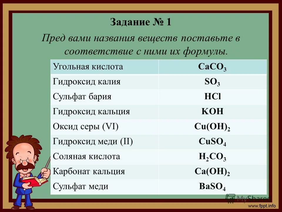 Название веществ тест