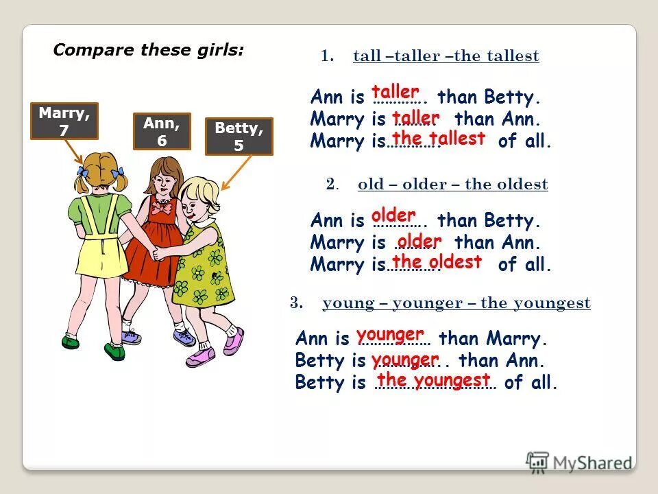 Tall than перевод. Tall синоним. Than that. предложения на английском difficult subject. раскройте скобки употребляя требующуюся форму.