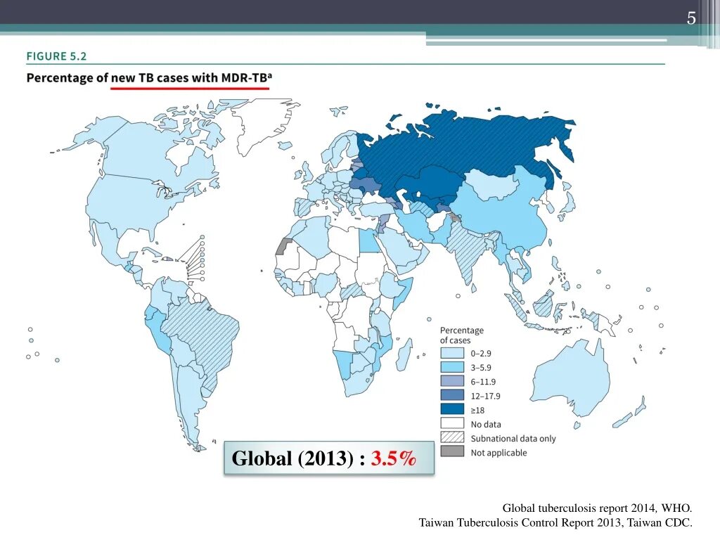 Туберкулез 2019. Туберкулез статистика. Распространение туберкулеза в мире 2022. Малярия в России распространенность. Туберкулез воз.