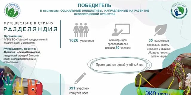 Международный проект мир и согласие Вышневолочане в Международном проекте "Экологическая культура. Мир и согласие" 0