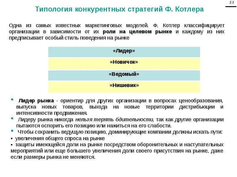 Конкурентные стратегии ф.Котлера. Маркетинговые стратегии по Котлеру. Классификация конкурентных стратегий. Типы конкурентной стратегии по Котлеру. Маркетинговая стратегия конкурентов