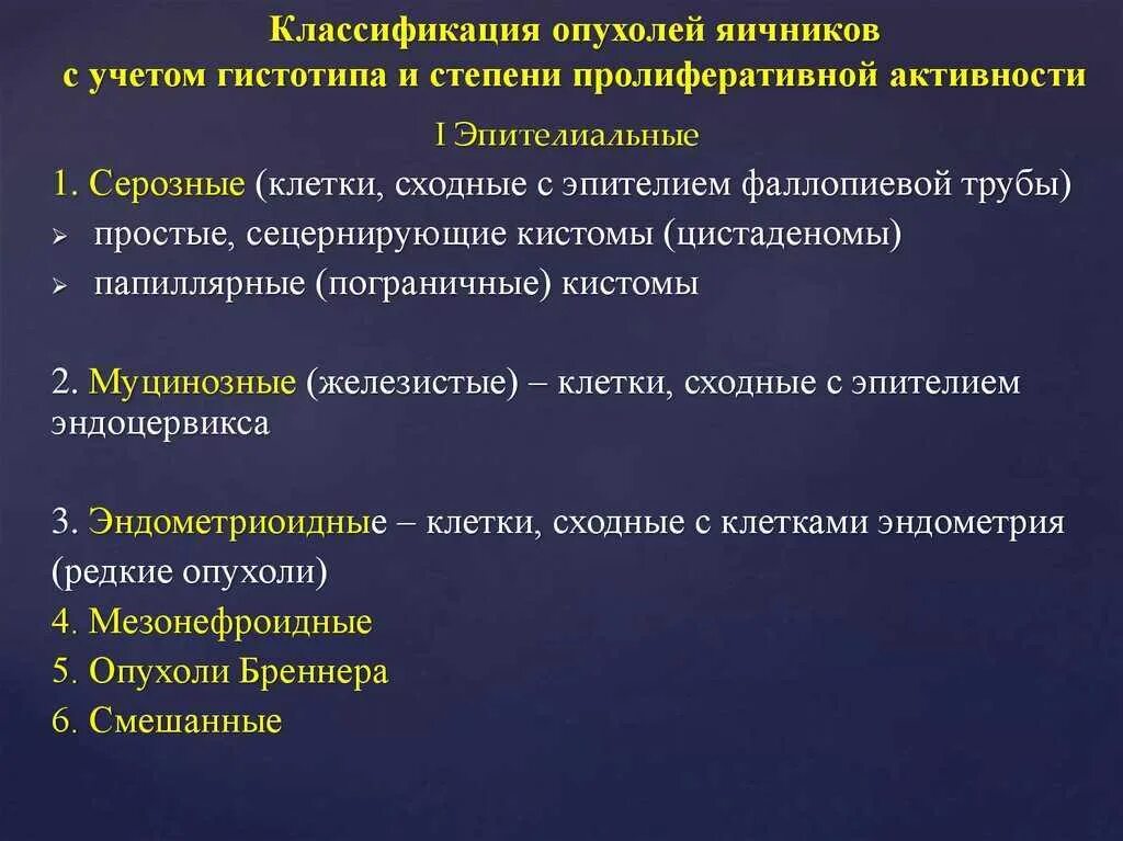 К злокачественным опухолям относится. Классификация доброкачественных опухолей яичника. Доброкачественные опухоли яичников классификация. Классификация доброкачественных эпителиальных опухолей. Функциональные опухоли яичников классификация.