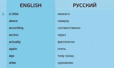 Ай будет по английски