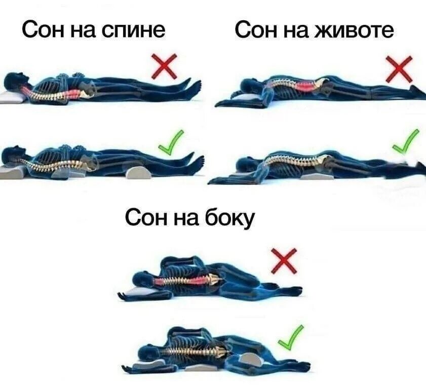 В каком положении лучше держать