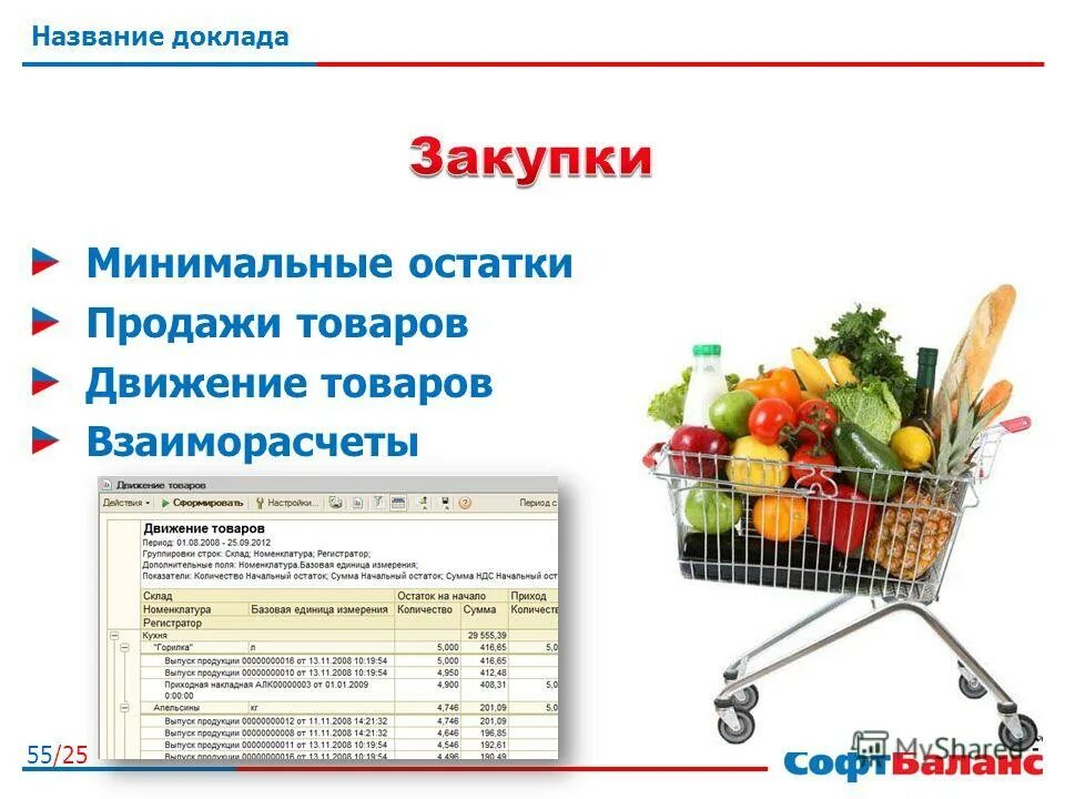 Реализация товаров остатки. Минимальный остаток продуктов. Остатки к продаже. Как называется товар на продажу. Продажи закупки остатки.