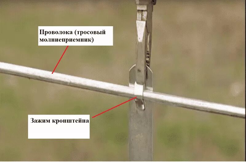 Тросовая молниезащита. Стержневые и тросовые молниеотводы. Тросовые молниеприемники. Тросовый молниеотвод