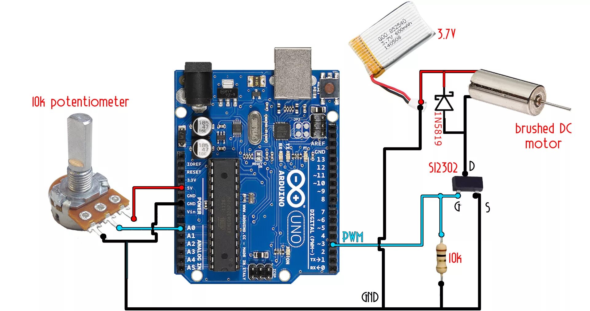 Квадрокоптер на ардуино. Полетный контроллер на ардуино нано. схема дрона arduino. контроллер для квадрокоптера на ардуино. схема квадрокоптера на ардуино.