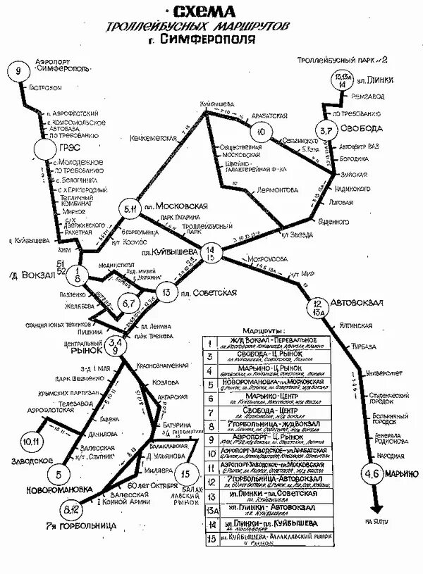 Схема троллейбус Симферополь. Симферопольский троллейбус схема. Схема автобусных маршрутов Симферополя. Схема маршрутов троллейбуса в Симферополе.
