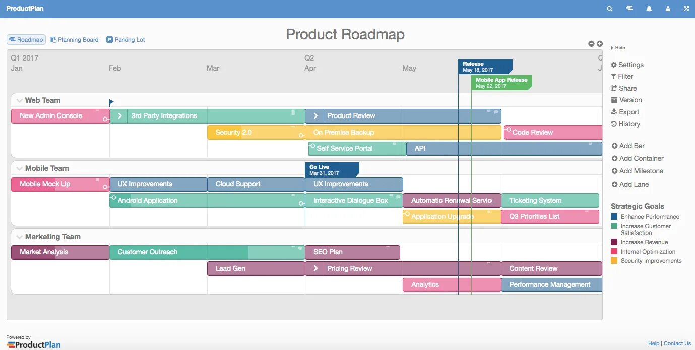 Roadmap student s book. Roadmap. Roadmap excel. Роадмап пример. Roadmap example.