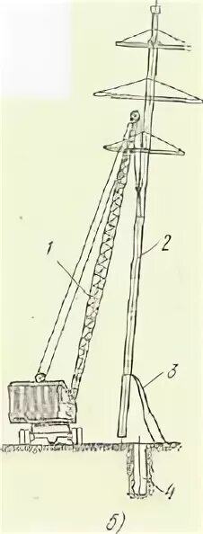 Монтаж опоры вл 220 кв. Выбраковка железобетонных опор. Технологическая карта по выправке опор вл. Траверса опоры лэп 110 кв. Монтаж опоры вл 220 кв.