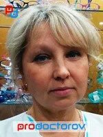 Детский окулист северодвинск