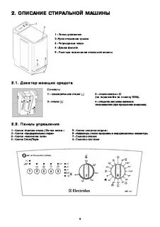 Ошибки стиральной машины вертикальной загрузки электролюкс