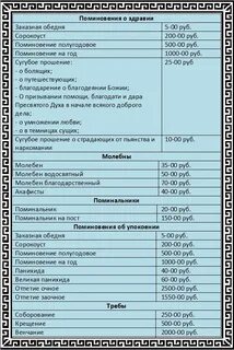 Требы о здравии какие