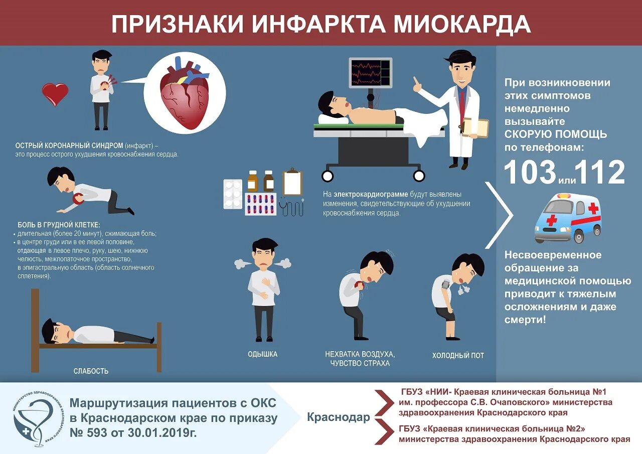 Больничный при инсульте