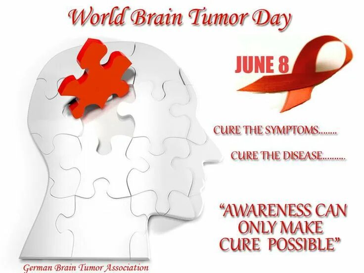 World Brain tumor Day. Всемирный день мозга (World Brain Day). The World for Brain.