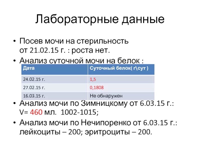 Посев мочи на стерильность. Анализ мочи на стерильность показатели. Сбор мочи на стерильность. Направление на бак посев крови. Плохой анализ мочи.