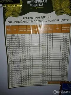 Живица расписание
