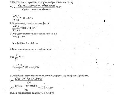 Уровень издержек определяют