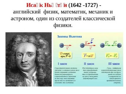 Все открытия исаака ньютона