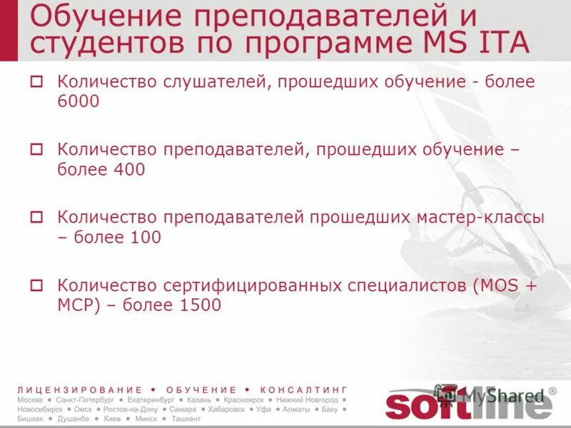 Видимое обучение для учителей. Требования к педагогам дополнительного образования детей. Программа подготовки учителей. Структура системы повышения квалификации. План повышения квалификации.