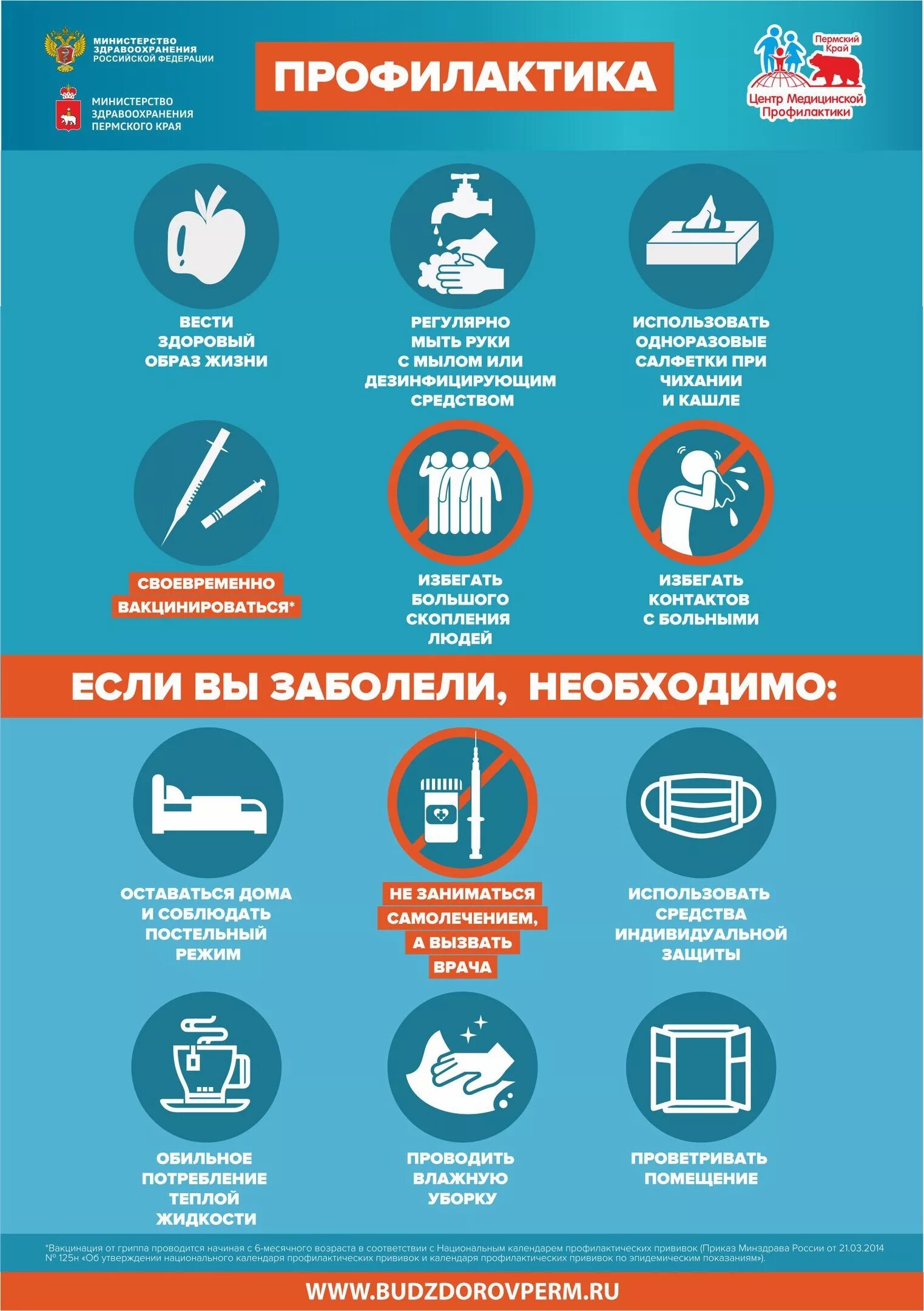 Материал грипп. Памятки по гриппу и орви роспотребнадзор. профилактика гриппа. инфографика грипп и орви. профилактика инфографика.