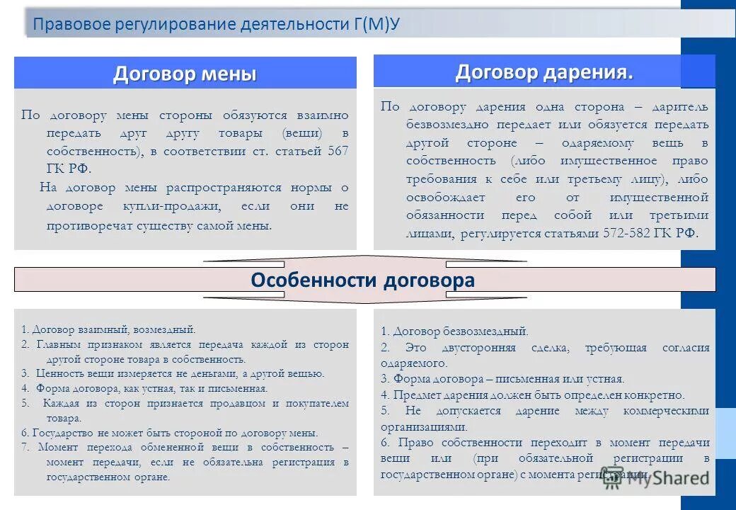 556 гк рф передача недвижимости. Договор мены и дарения. Особенности договора дарения. Различия договора мены и дарения. Договор мены договор дарения.