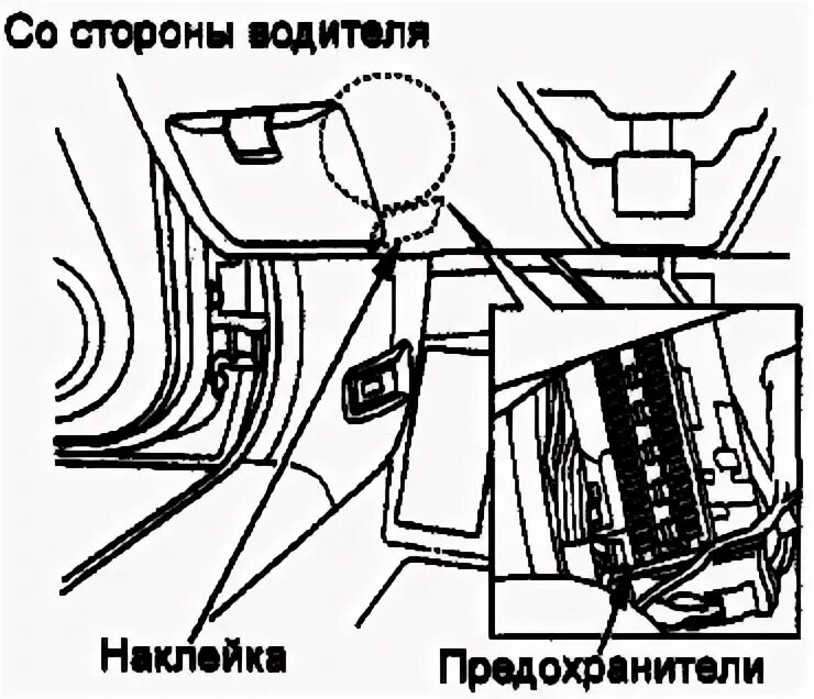 Блок предохранителей Honda Accord кузов CF6 двигатель F23A год 1999 в сборе арти