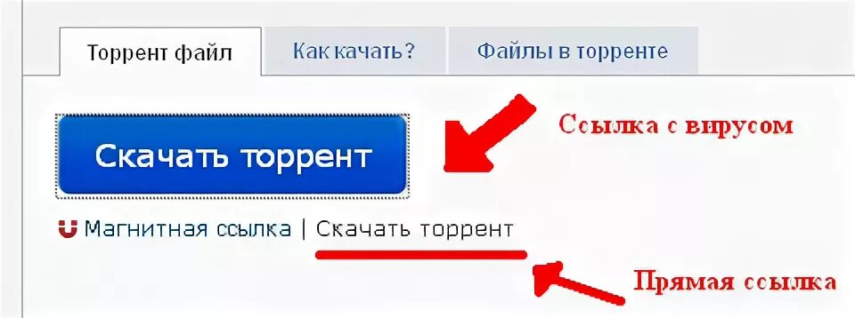 Ссылка т. Ссылка на вирус. Ссылка на скачивание вируса. Как выглядит ссылка. Ссылки на сайты с вирусами.